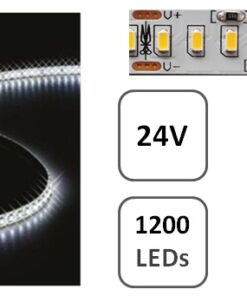 LED Strips 24W