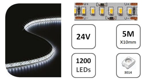LED Strips 24W